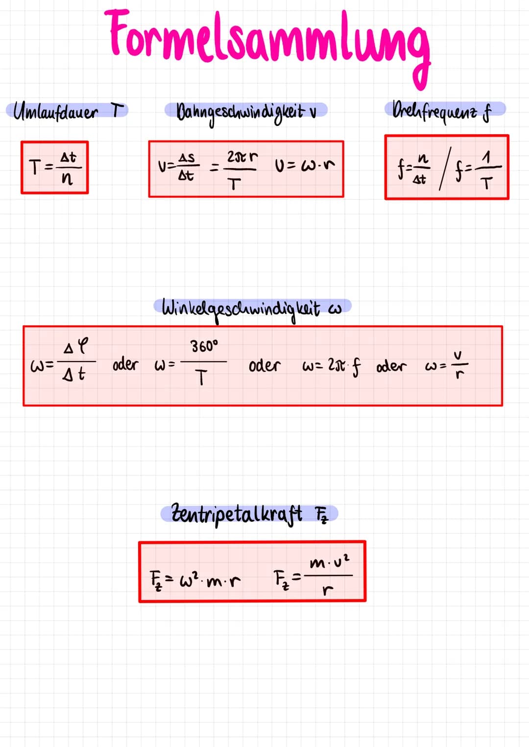 1. Die Umlaufdauer/-zeit T
gibt an,
2. Die Bahngeschwindigkeit V
gibt an, welche Strecke As
r Katze = 5cm
, wie lange
3. Die Drehfrequent f
