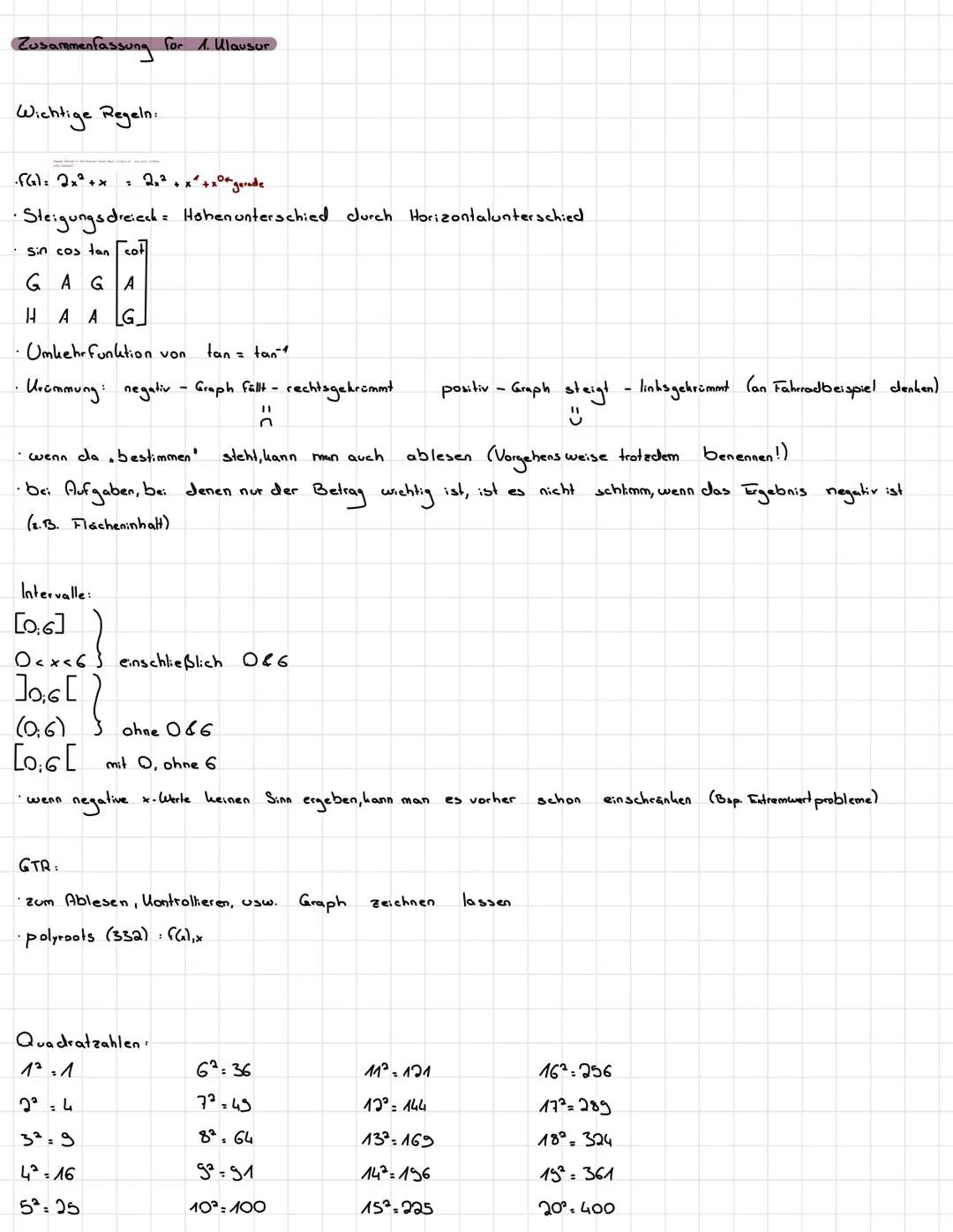 Einfache Zusammenfassung: Binomische Formeln, Steigungsdreieck und Umkehrfunktionen