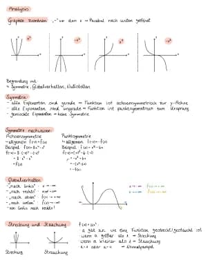 Know Mathe Abi Lernzettel  thumbnail