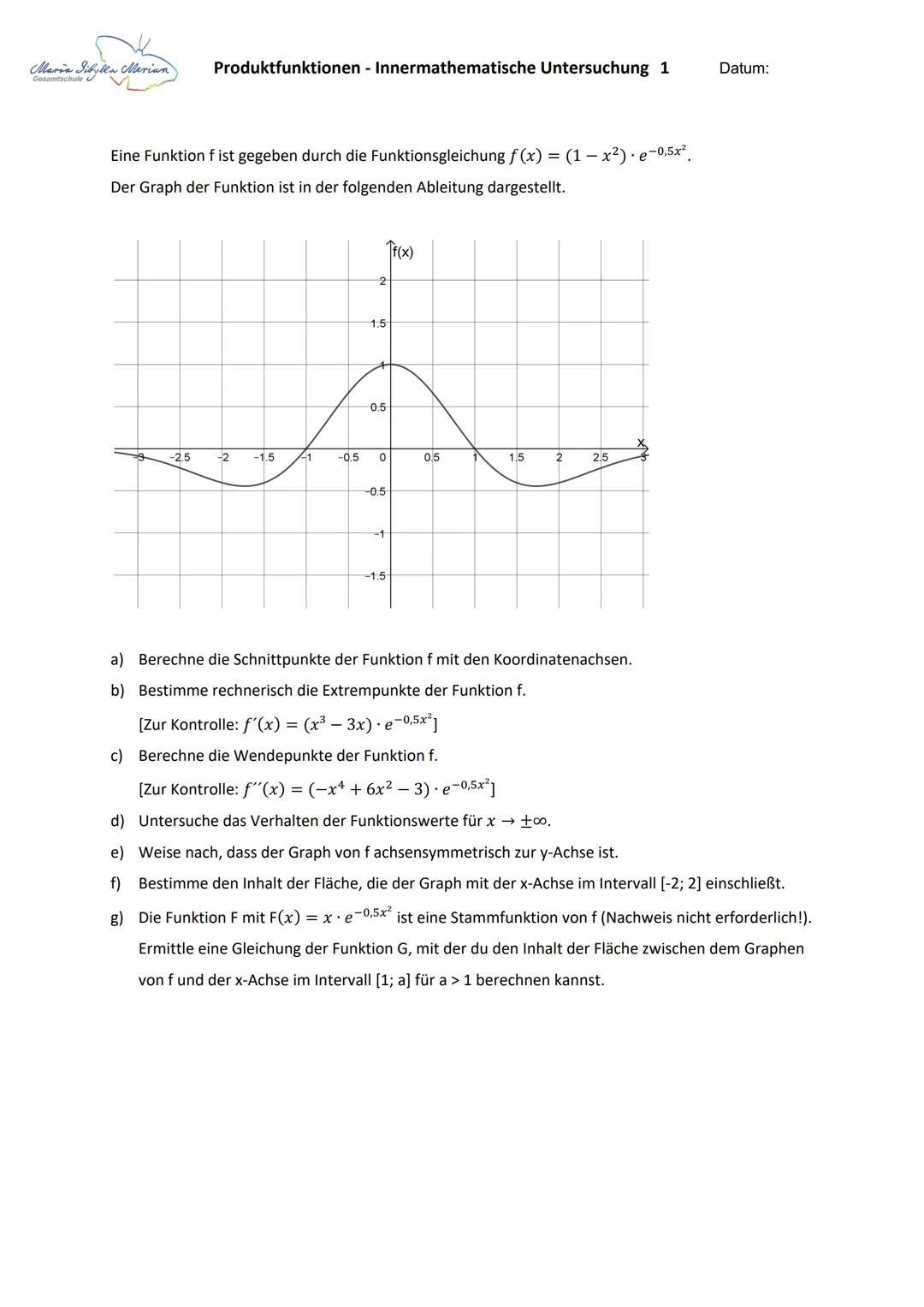 Randbetrachtung (wenn ein Intervall gegeben ist z.B. Ost ≤13)
Bei Extrempunkten: Rand extrema and Nullstellen in f(x) einsetzen
↳ Die y-Wert