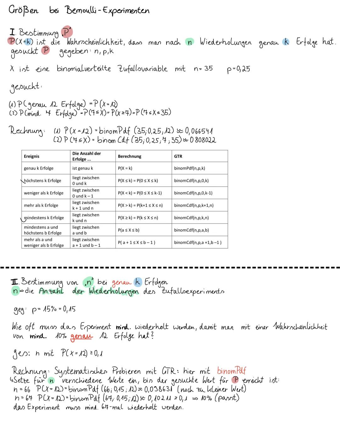 Randbetrachtung (wenn ein Intervall gegeben ist z.B. Ost ≤13)
Bei Extrempunkten: Rand extrema and Nullstellen in f(x) einsetzen
↳ Die y-Wert