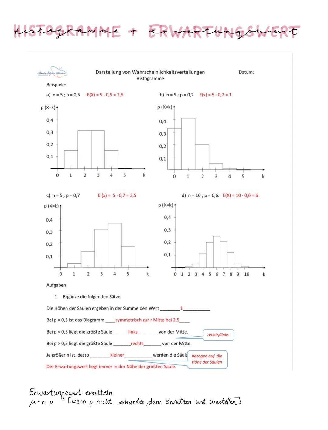 Randbetrachtung (wenn ein Intervall gegeben ist z.B. Ost ≤13)
Bei Extrempunkten: Rand extrema and Nullstellen in f(x) einsetzen
↳ Die y-Wert