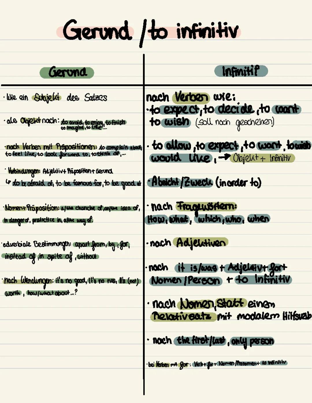Gerund