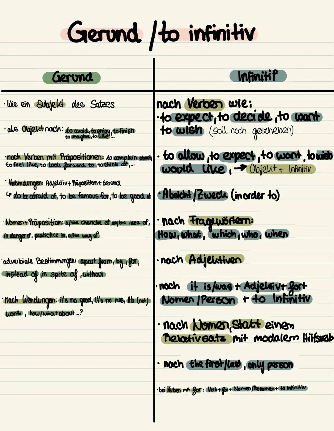 Gerund /to infinitiv
Gerund
• Wie ein Subjekt des Satzes
·als Objekt nach: to avoid to enjoy, to finish
to imagine, to lite...
• Verbindunge