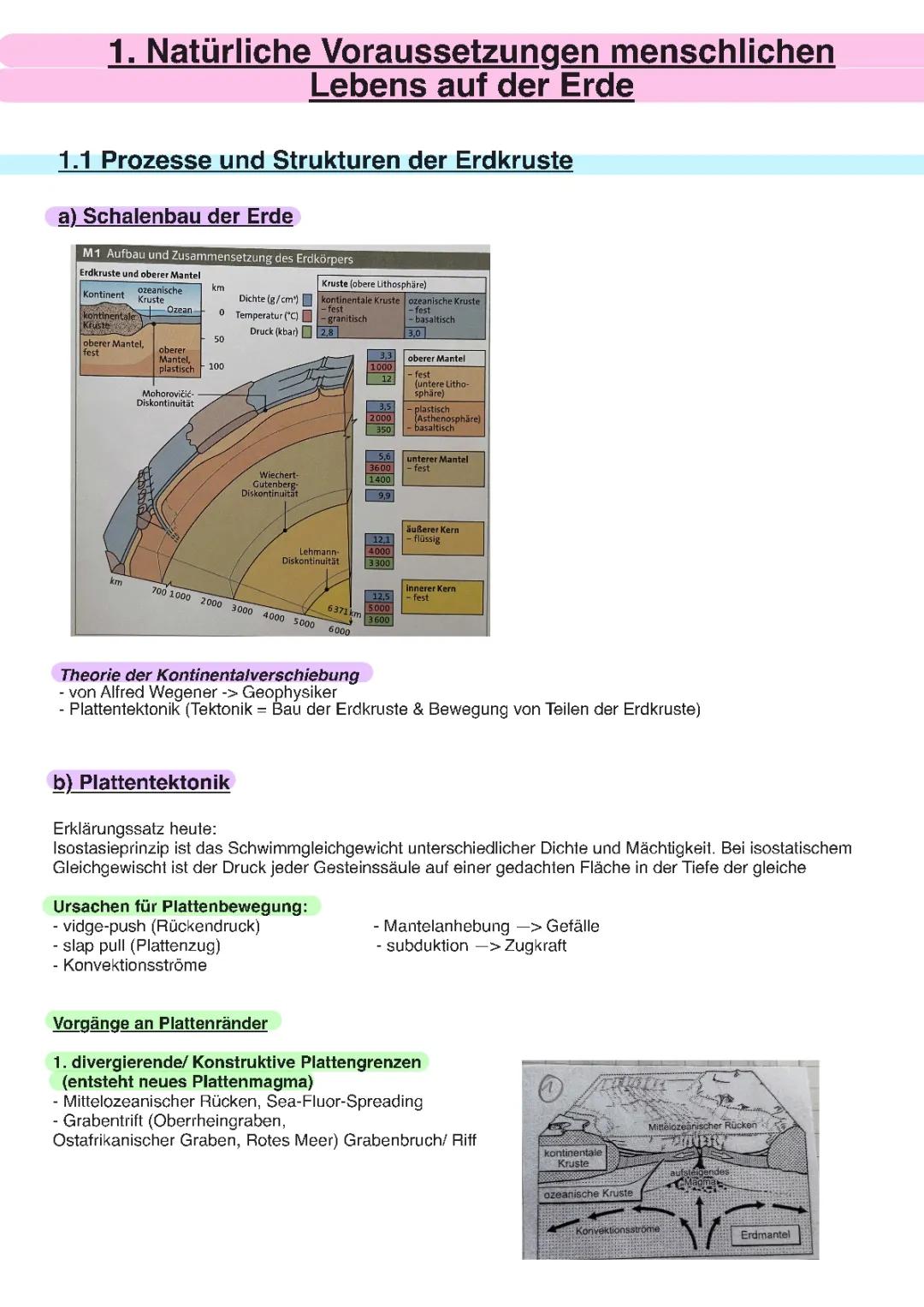 Die Erdkruste: Aufbau, Temperatur und platte Geheimnisse!