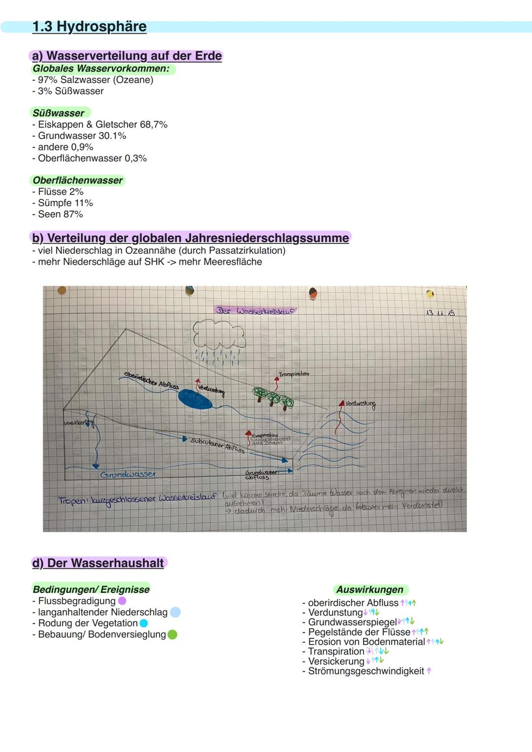 1. Natürliche Voraussetzungen menschlichen
Lebens auf der Erde
1.1 Prozesse und Strukturen der Erdkruste
a) Schalenbau der Erde
M1 Aufbau un