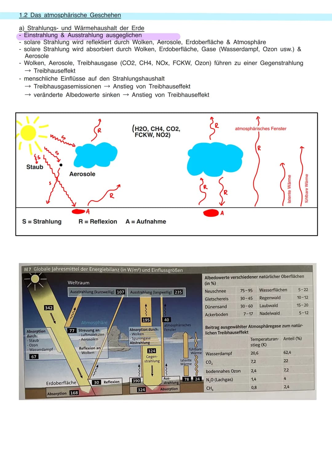 1. Natürliche Voraussetzungen menschlichen
Lebens auf der Erde
1.1 Prozesse und Strukturen der Erdkruste
a) Schalenbau der Erde
M1 Aufbau un