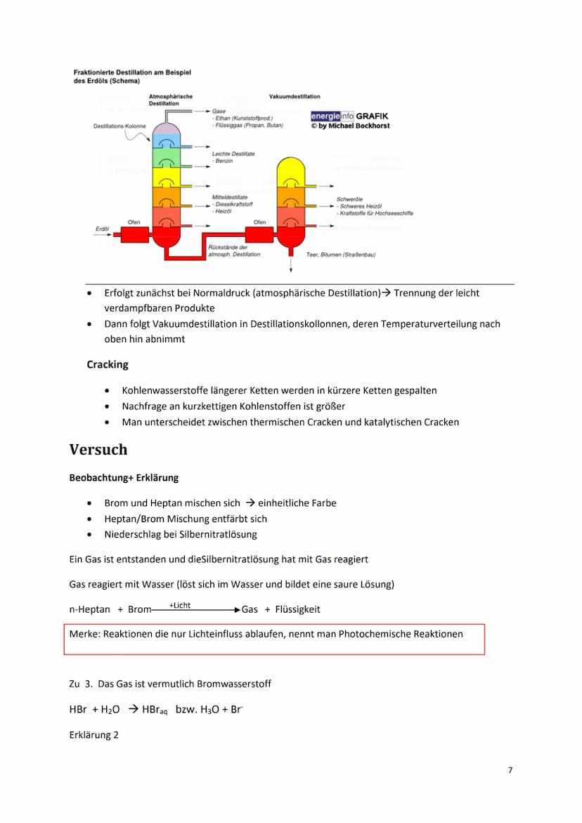 Alkane
Alkane sind Kohlenwasserstoffverbindungen ohne Doppel-/Dreifachbindungen.
Name
Methan
Ethan
Propan
Butan
Pentan
Hexan
Summenformel St