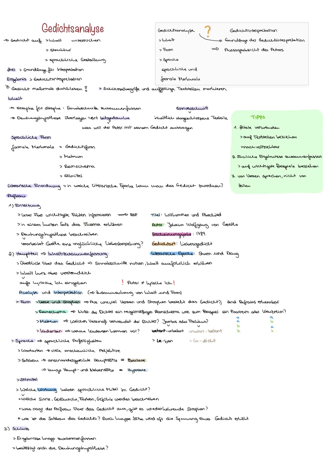 + Gedicht auf sluhalt
Gedichtsanalyse
Inhalt
Ziel > Grundlage für Intespretation
Ergebnis > Gedichtinterpretation
8 Gedicht melimals durchle