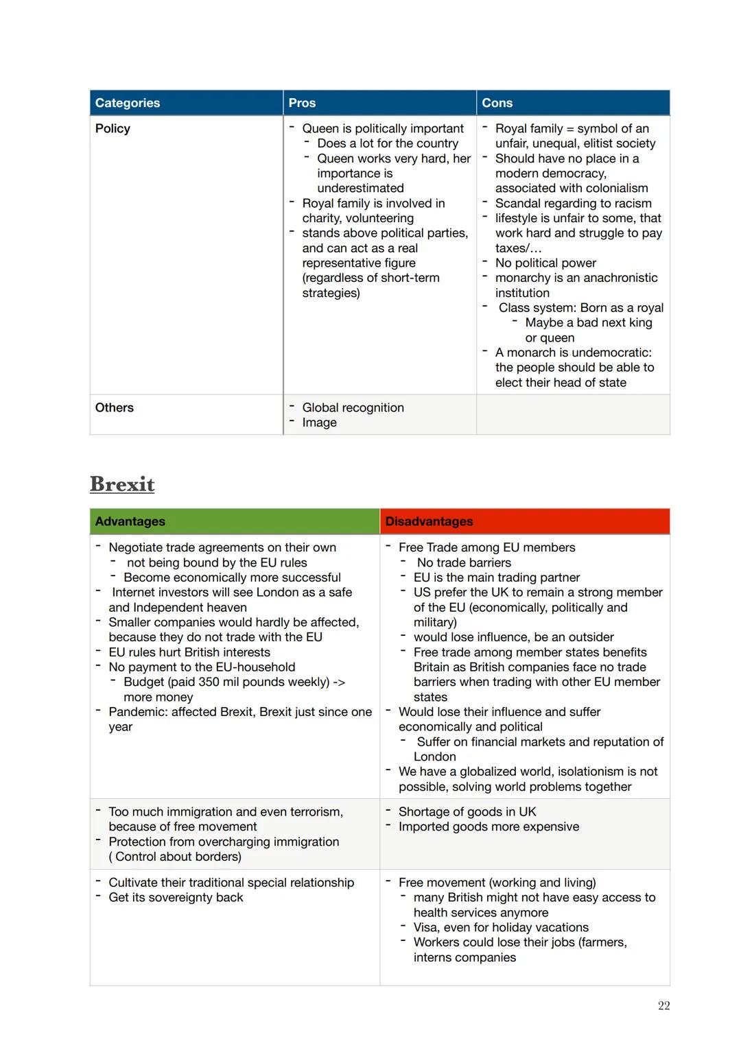 English Abitur 2023
Topics&Method sheets
●
✓G
Topics
VE
English as a lingua franca
Studying & Working in a globalised World
Globalization
gl