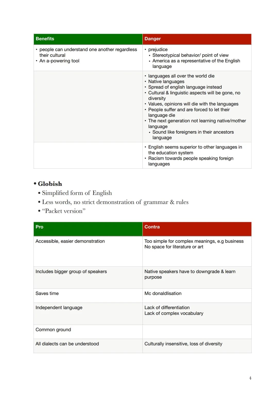 English Abitur 2023
Topics&Method sheets
●
✓G
Topics
VE
English as a lingua franca
Studying & Working in a globalised World
Globalization
gl