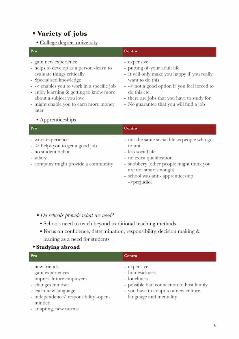 English Abitur 2023
Topics&Method sheets
●
✓G
Topics
VE
English as a lingua franca
Studying & Working in a globalised World
Globalization
gl
