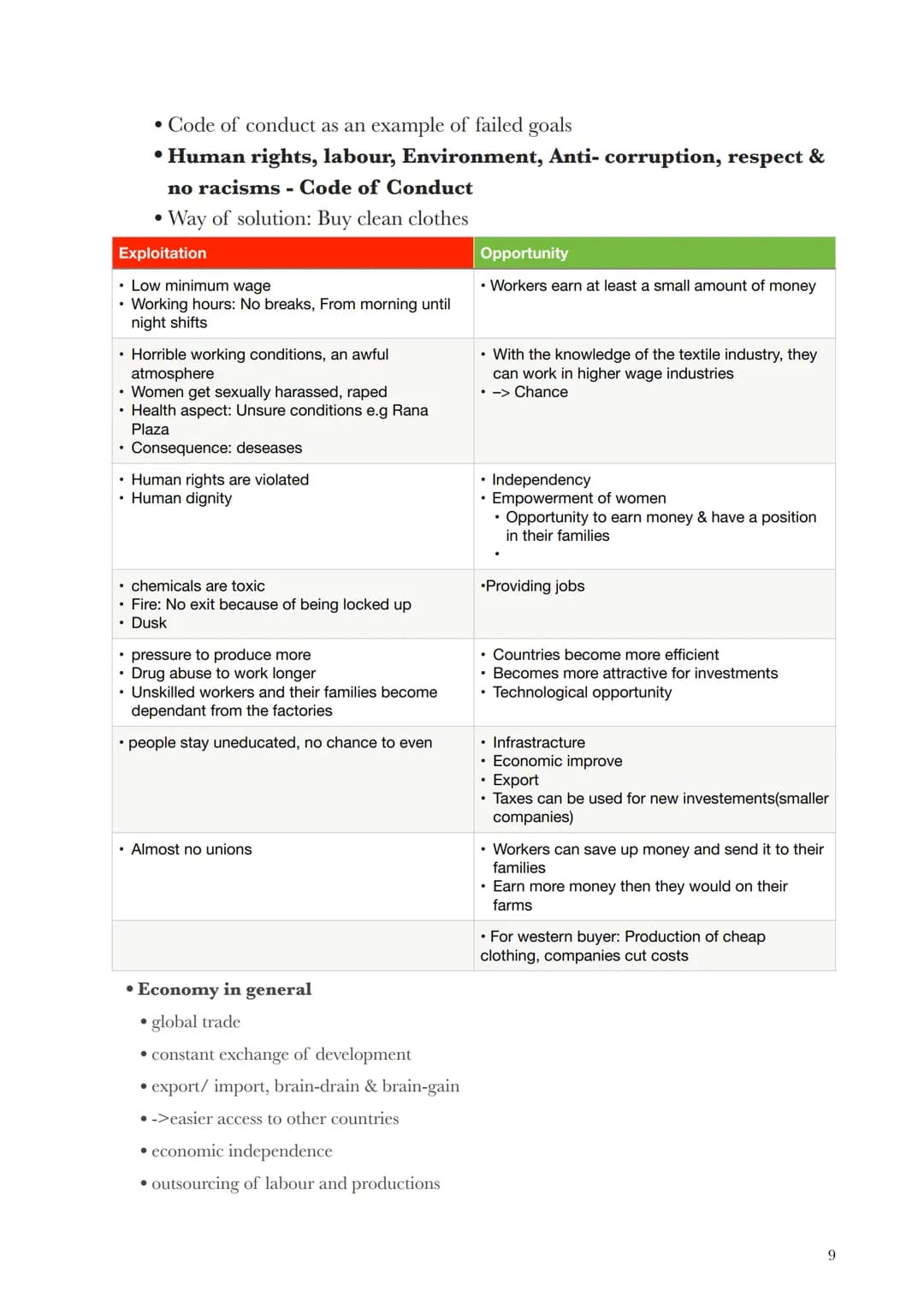 English Abitur 2023
Topics&Method sheets
●
✓G
Topics
VE
English as a lingua franca
Studying & Working in a globalised World
Globalization
gl