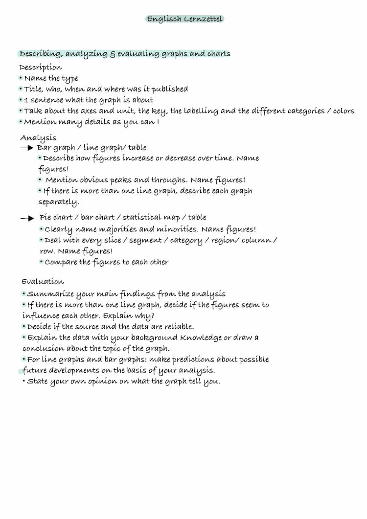 Know Describing, analyzing & evaluating graphs and charts  thumbnail