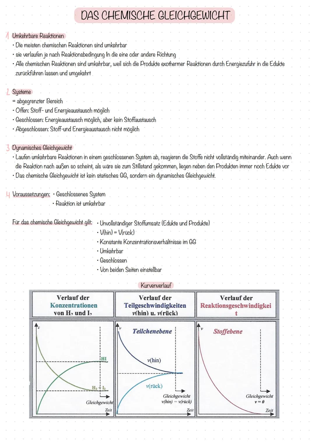 Umkehrbare Reaktionen
• Die meisten chemischen Reaktionen sind umkehrbar
•sie verlaufen je nach Reaktionsbedingung In die eine oder andere R