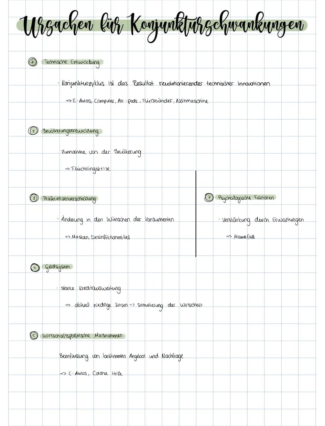 Wertschöpfung
Konjunkturverlauk
Aufschwung
Expansion
Konjunkturtief
Depression/krise
Expansion Beschäftigung steigt
Hochkonjunktur
Boom
Konj