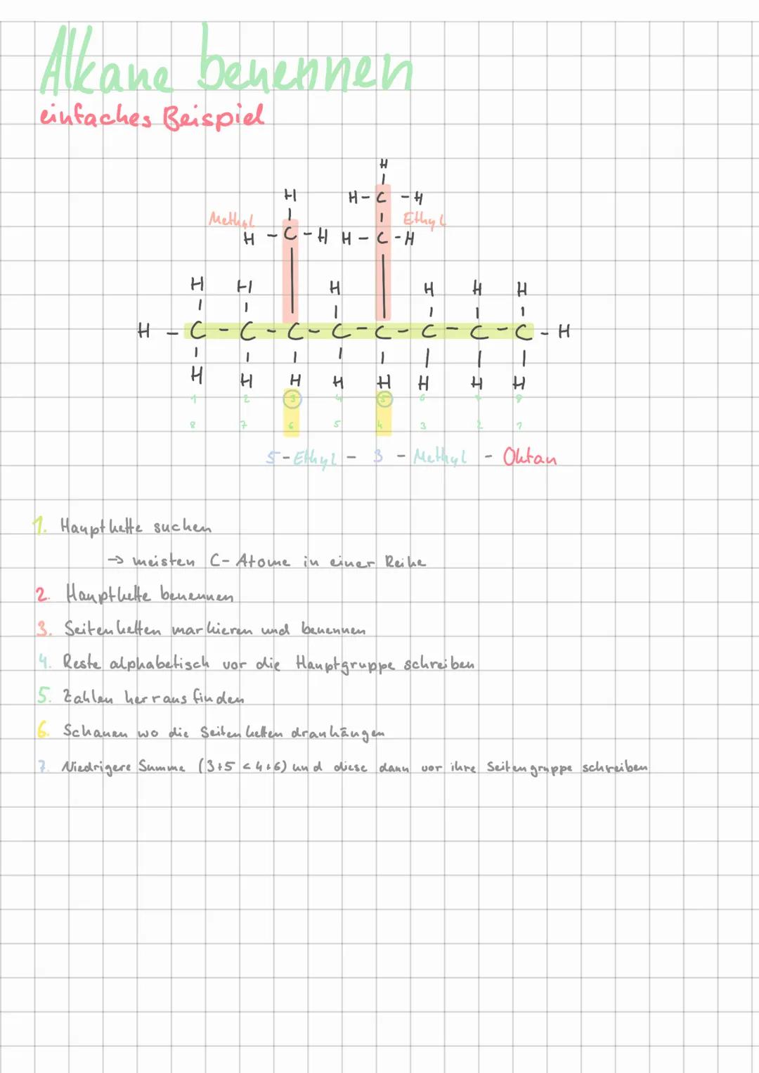 # Alkane benennen
einfaches Beispiel

    H
    |
  H-C-H
  |   Methyl
  H-C-H H-C-H
    |   |
    H   H


    H   H   H   H   H   H
    |  