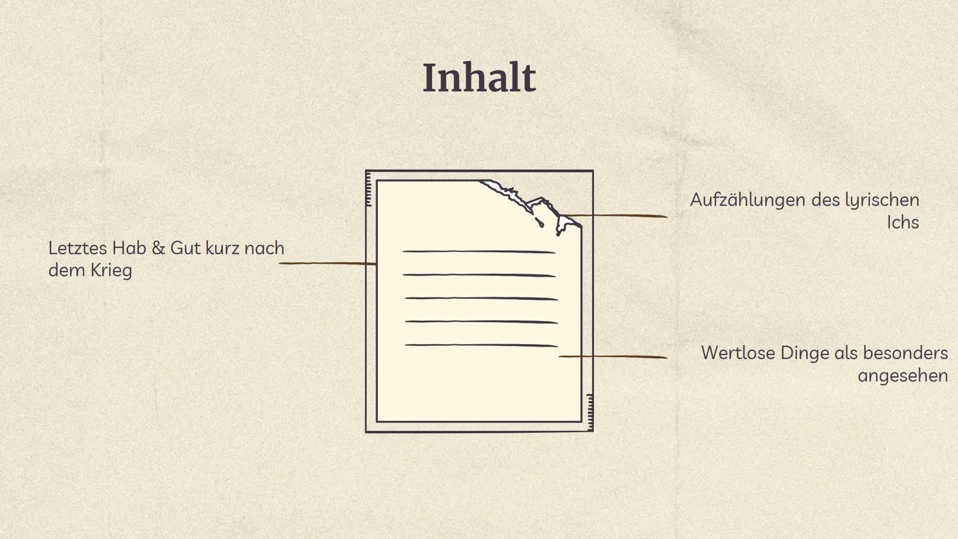 Trümmer-
literatur
- Trümmerliteratur (1945-1950)
Eine deutsche Literaturepoche direkt nach
dem 2. WK, die nur 5 Jahre lang andauert.
Sie be