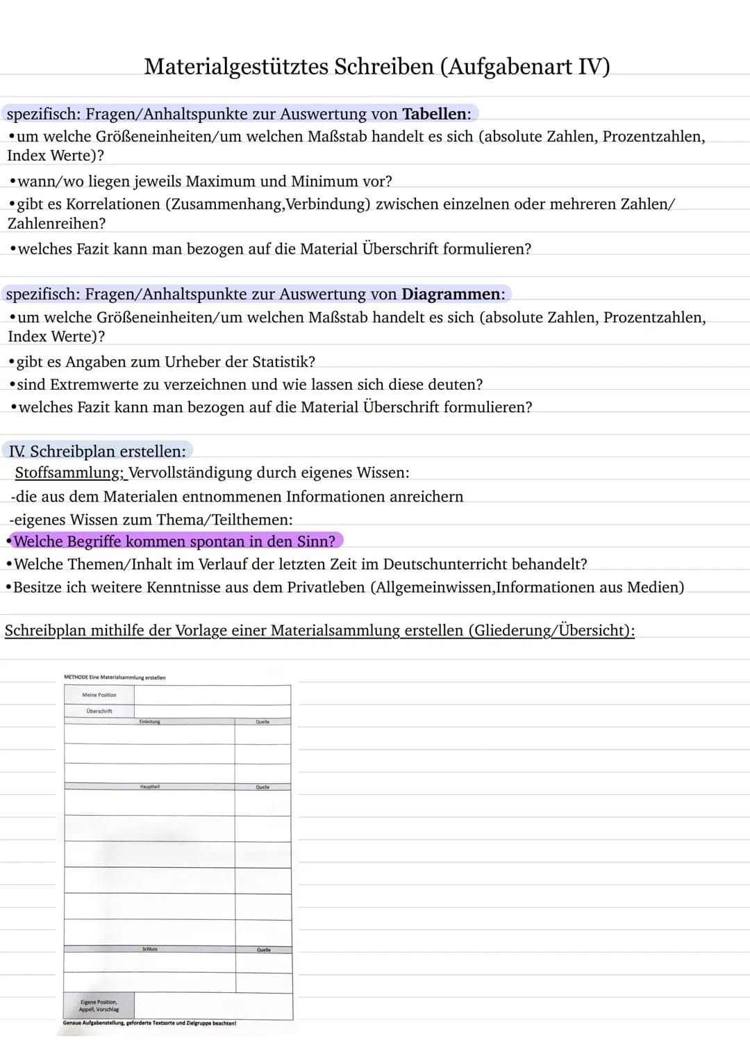 Materialgestütztes Schreiben (Aufgabenart IV)
Materialgestützes Verfassen argumentierender Texte:
Zielsetzung und Anforderungen:
Ziel der Au