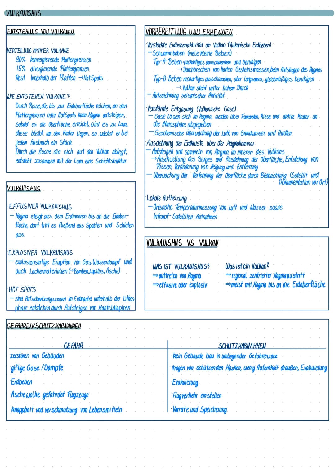 GEOGRAPHIE
KLAUSUR-
Definition
Schalenbau der Erde
Platten tektonik
-Platten
-Plattengrenzen
-Wilsonzyklus
Vulkanismus
-Entstehung
-Vorgang
