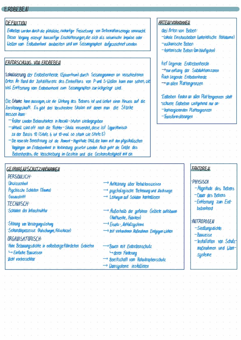 GEOGRAPHIE
KLAUSUR-
Definition
Schalenbau der Erde
Platten tektonik
-Platten
-Plattengrenzen
-Wilsonzyklus
Vulkanismus
-Entstehung
-Vorgang
