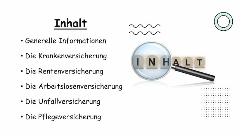 Die
Sozialversicherung
VON LEILA UND VERONIKA
Sozialversicherung
TEUR MON
///// ●
●
●
●
Inhalt
Generelle Informationen
Die Krankenversicheru