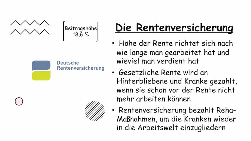 Die
Sozialversicherung
VON LEILA UND VERONIKA
Sozialversicherung
TEUR MON
///// ●
●
●
●
Inhalt
Generelle Informationen
Die Krankenversicheru