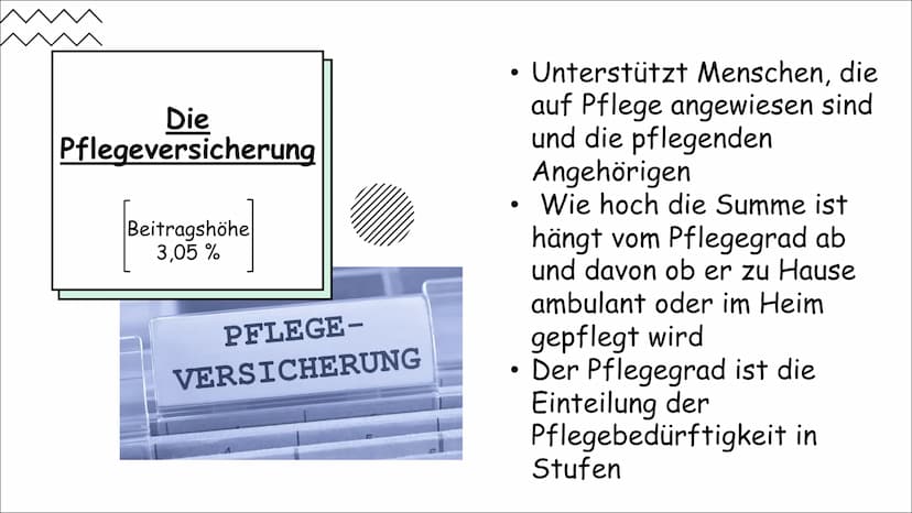Die
Sozialversicherung
VON LEILA UND VERONIKA
Sozialversicherung
TEUR MON
///// ●
●
●
●
Inhalt
Generelle Informationen
Die Krankenversicheru