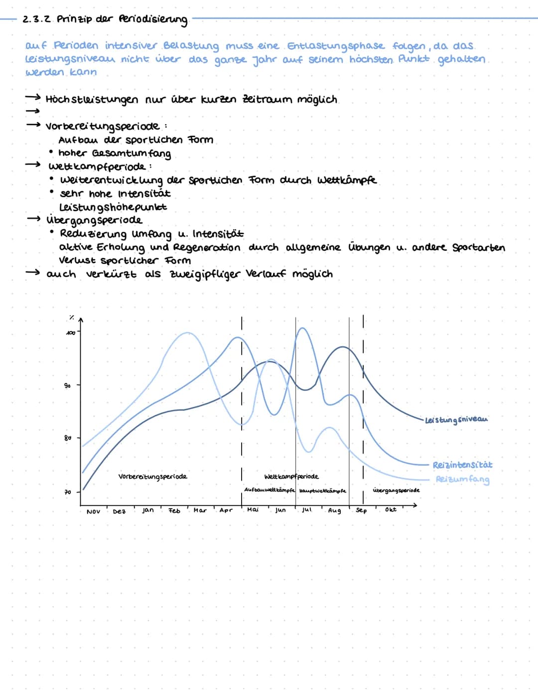 2. Trainingsprinzipien
Trainingsprinzipien sind praktisch orientierte Grundsätze für die Gestaltung des Trainings; mit ihnen
versucht man, d