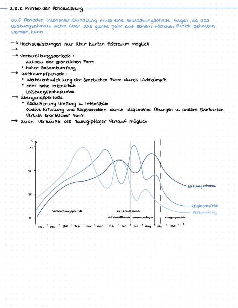 2. Trainingsprinzipien
Trainingsprinzipien sind praktisch orientierte Grundsätze für die Gestaltung des Trainings; mit ihnen
versucht man, d