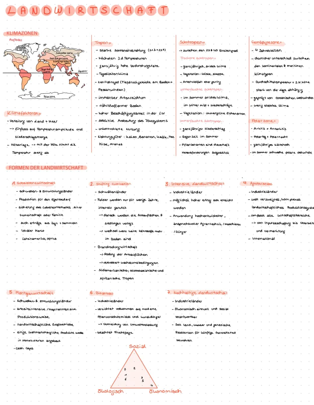 LANDWIRTSCHAFT
KLIMAZONEN
Auflau
Polarzone
Subpolar zone
- Höhenlage
Temperatur stetig alo
Klima faktoren=
-Verteilung von Land & Meer
-> Ei