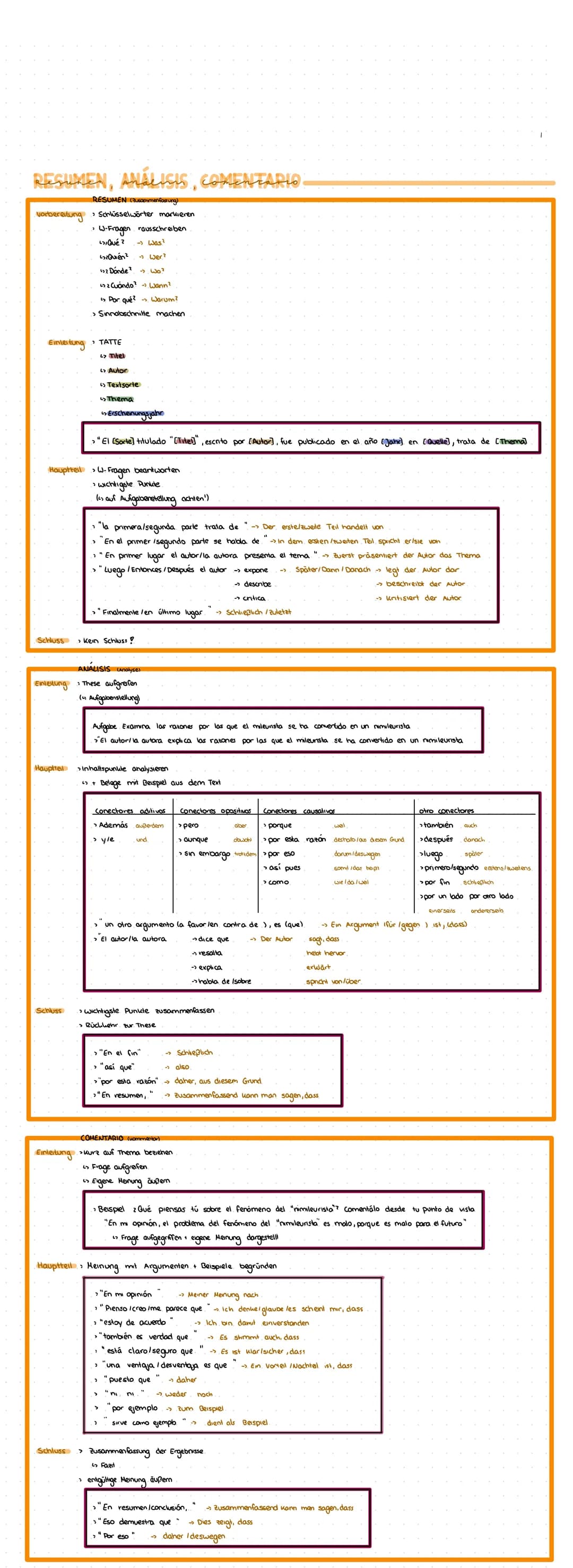 RESUMEN, ANÁLISIS, COMENTARIO.
RESUMEN (Zusammenfassung)
Vorbereitung Schlüsselwörter markieren
W-Fragen rausschreiben
L>Qué ?
-> was?
<>¿Qu