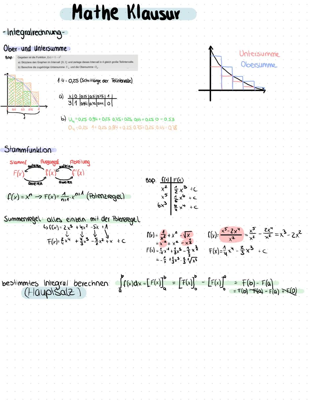 - Integralrechnung-
Ober-und Untersumme
Bsp. Gegeben ist die Funktion f(x)-1-²
015
a) Skizziere den Graphen im Intervall [0, 1] und zerlege 