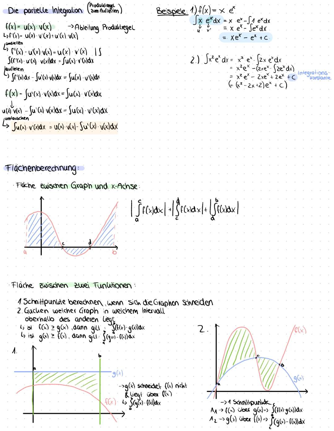 - Integralrechnung-
Ober-und Untersumme
Bsp. Gegeben ist die Funktion f(x)-1-²
015
a) Skizziere den Graphen im Intervall [0, 1] und zerlege 