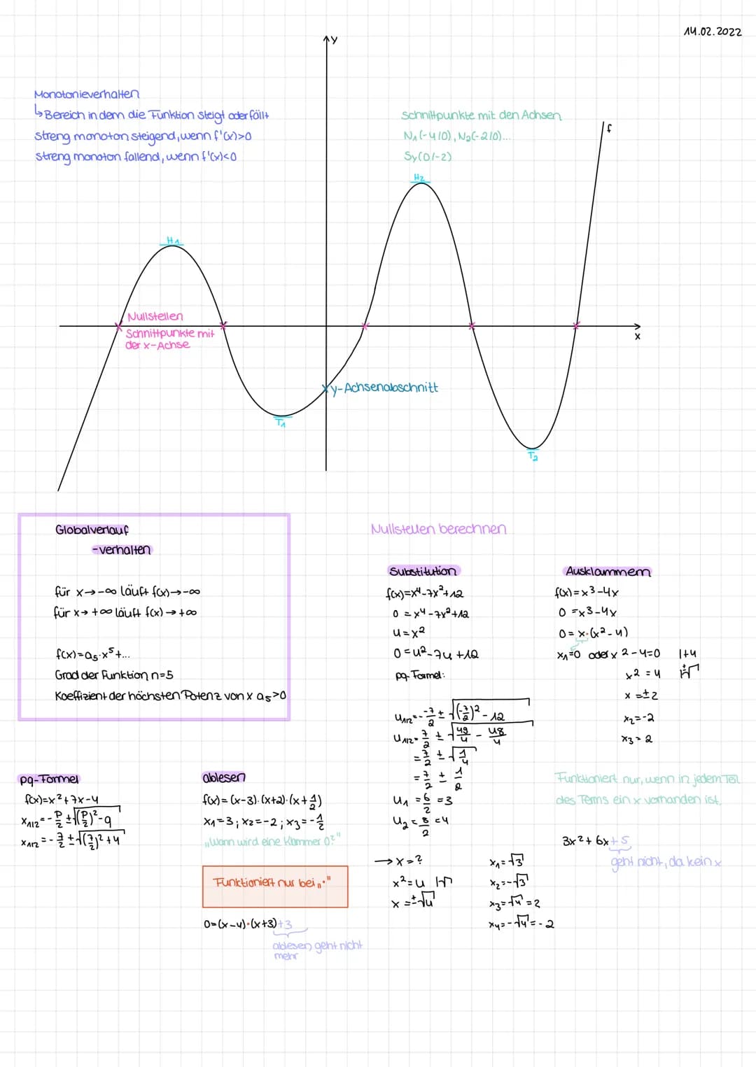 Lineare Funktion
f(x)=mx+n
m Steigung
n:y-Achsenabschnitt
(Gerade)
*.
Änderungsrate
Ms.
X₁
quadratische Funktionen
fox)=ax²+bx+c Normalform
