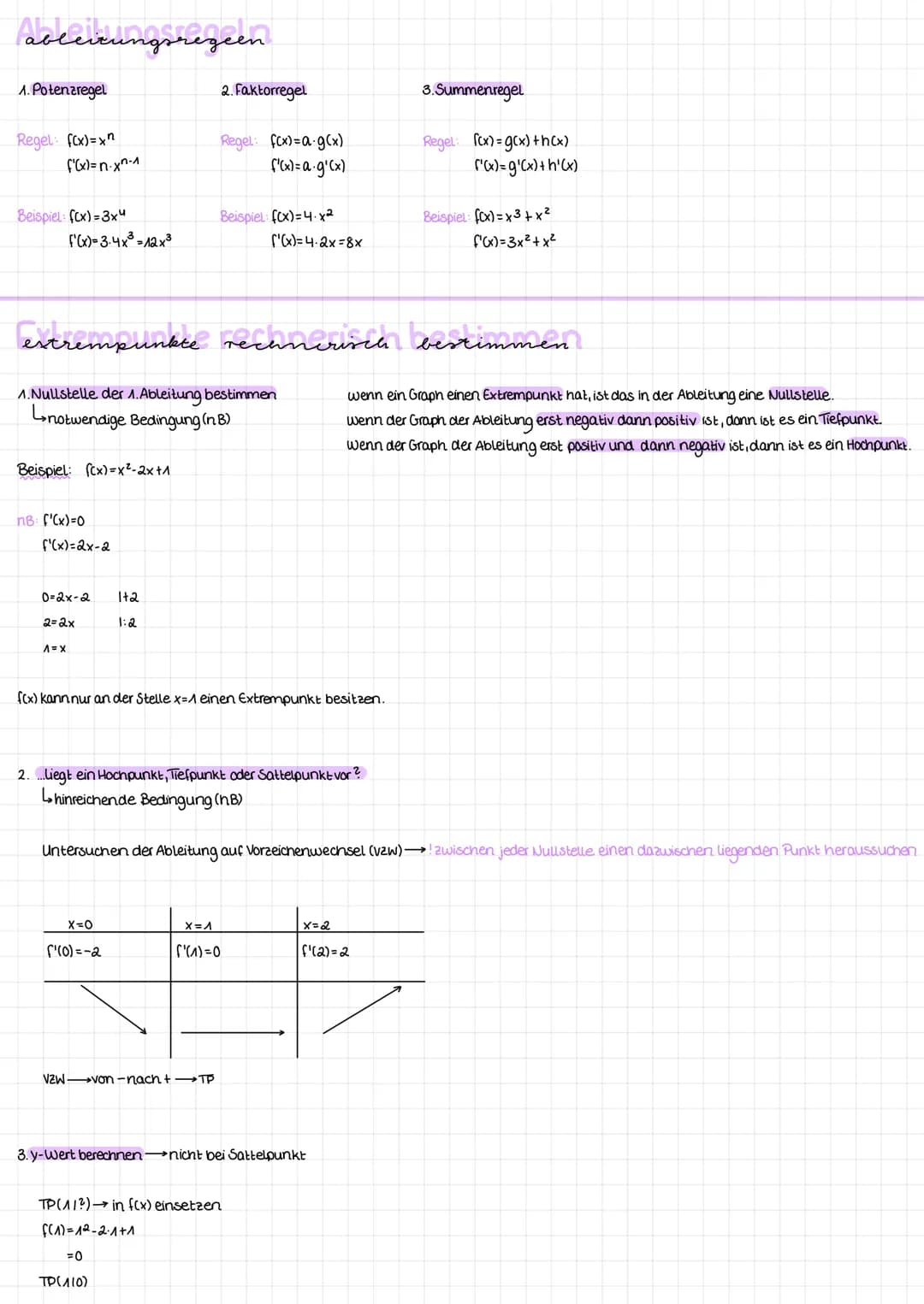 Lineare Funktion
f(x)=mx+n
m Steigung
n:y-Achsenabschnitt
(Gerade)
*.
Änderungsrate
Ms.
X₁
quadratische Funktionen
fox)=ax²+bx+c Normalform
