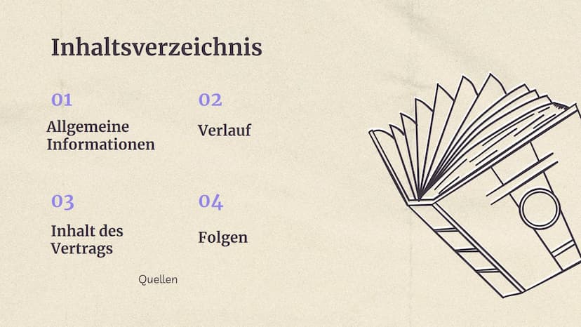 Versailler
Vertrag Inhaltsverzeichnis
01
Allgemeine
Informationen
03
Inhalt des
Vertrags
Quellen
02
Verlauf
04
Folgen 01
Allgemeine
Informat