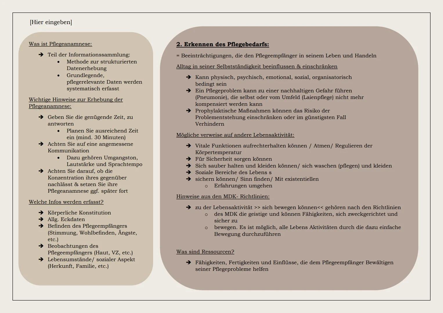 --- OCR Start ---
[Hier eingeben]
Das Pflegeprozessmodel nach Fiechter & Meier
Definition:
systematischer und zielgerichteter Arbeits- und P