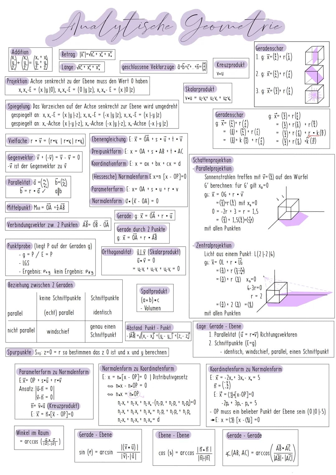 Addition
Betrag: x=√x+x+x³
Länge: √x + x + x
Projektion: Achse senkrecht zu der Ebene muss den Wert 0 haben
X₁ X₁-E = (x ly 10); x₂x₁ -E = (