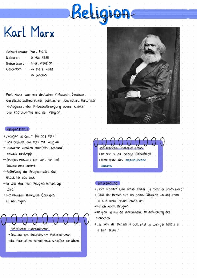 Know Karl Marx Religionskritik thumbnail