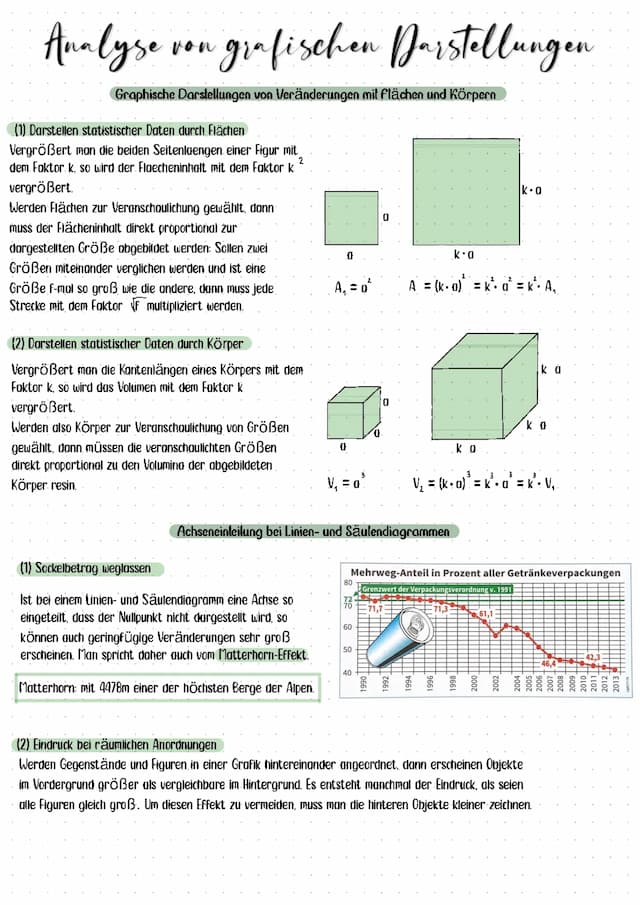 Know Statische Auswertung von Daten thumbnail