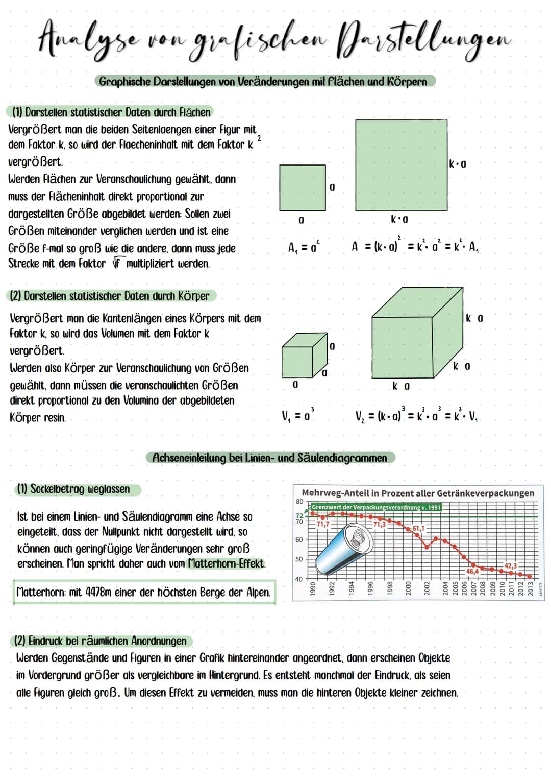 Analyse von grafischen Darstellungen
Graphische Darstellungen von Veränderungen mit flächen und Körpern
(1) Darstellen statistischer Daten d