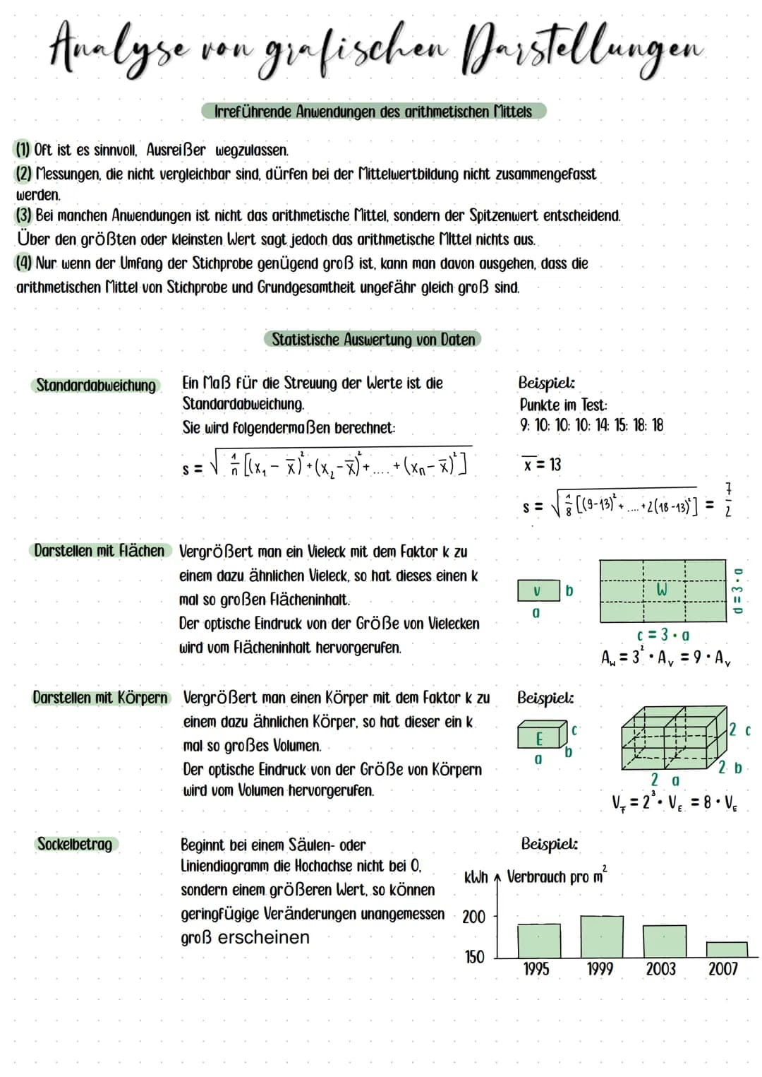 Analyse von grafischen Darstellungen
Graphische Darstellungen von Veränderungen mit flächen und Körpern
(1) Darstellen statistischer Daten d