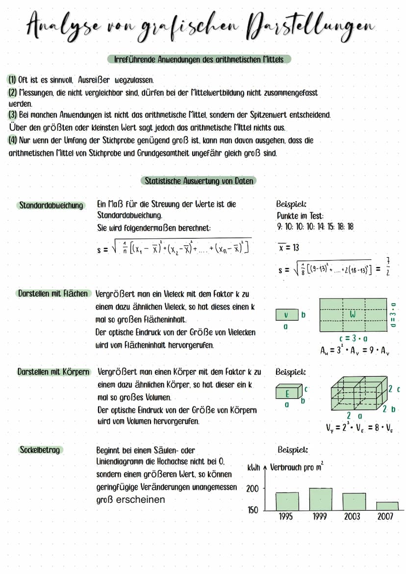 Analyse von grafischen Darstellungen
Graphische Darstellungen von Veränderungen mit flächen und Körpern
(1) Darstellen statistischer Daten d