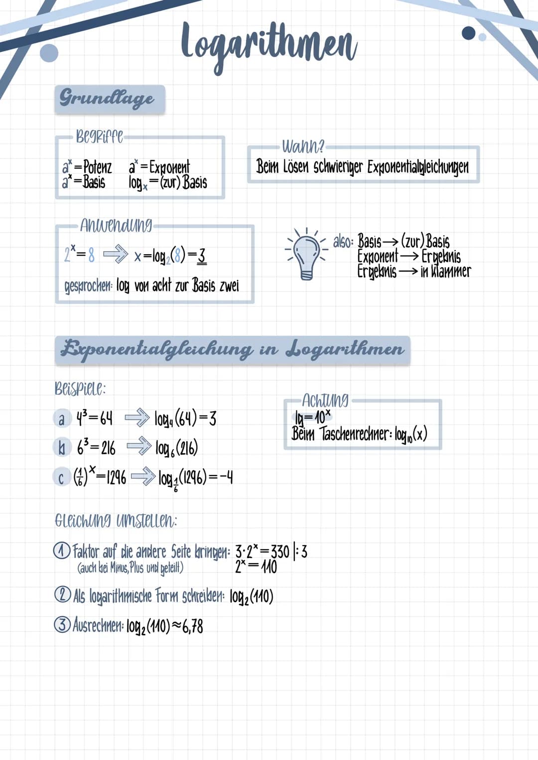Grundlage
Begriffe
a=Potenz_a=Exponent
a=Basis log (zur) Basis
Anwendung
Logarithmen
2*=8
x = log₂ (8)=3
gesprochen: log von acht zur Basis 