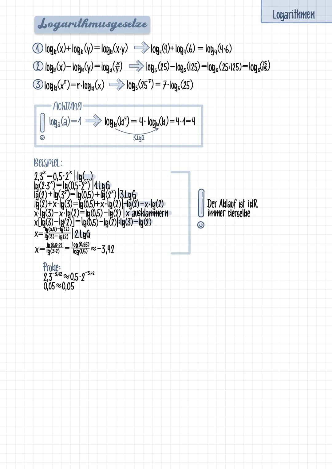 Grundlage
Begriffe
a=Potenz_a=Exponent
a=Basis log (zur) Basis
Anwendung
Logarithmen
2*=8
x = log₂ (8)=3
gesprochen: log von acht zur Basis 