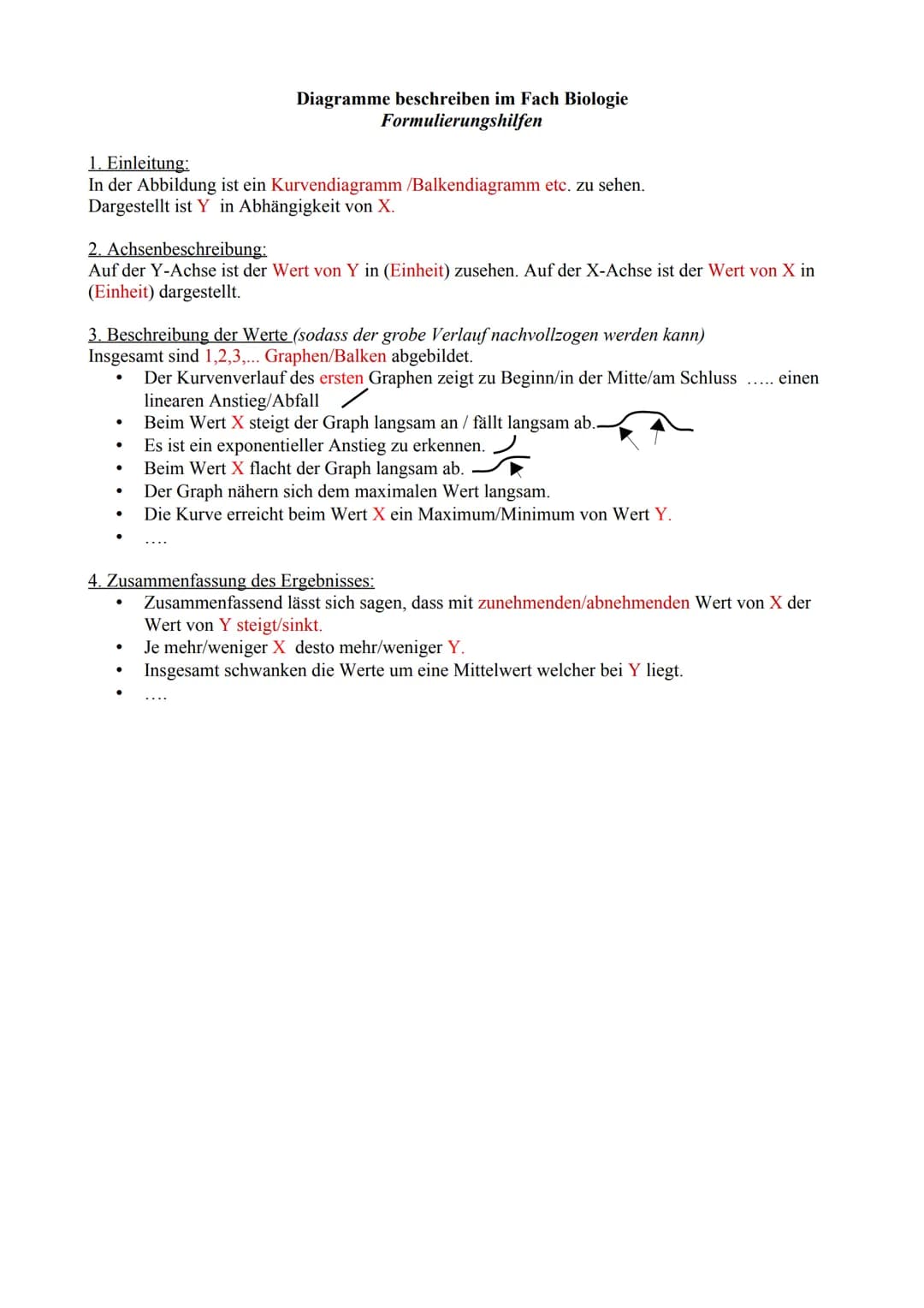 1. Einleitung:
In der Abbildung ist ein Kurvendiagramm /Balkendiagramm etc. zu sehen.
Dargestellt ist Y in Abhängigkeit von X.
2. Achsenbesc