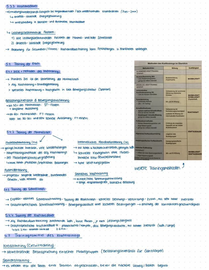 5.1. Definition:
Kraft im biologischen Sinne ist die Fähigkeit des Nerv-Muskel systems,
durch Muskeltätigkeit Wiederstände zu überwinden, ih
