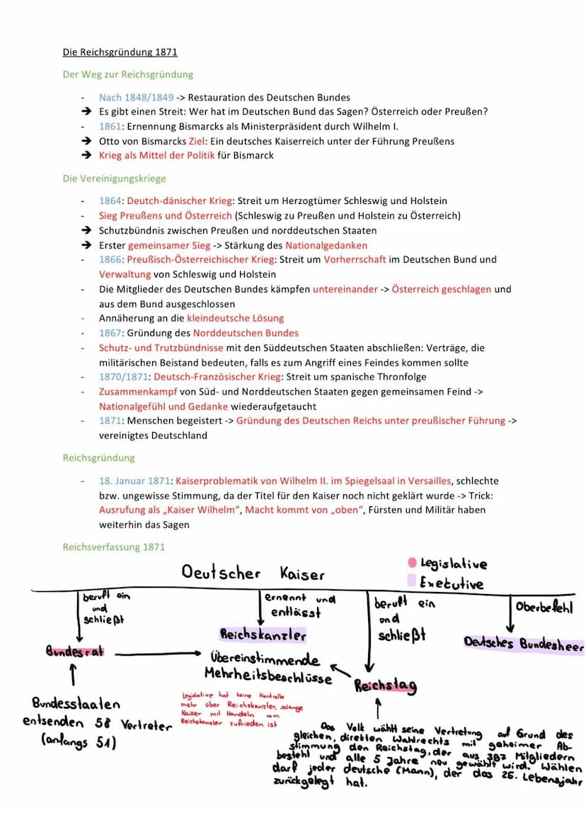 Thema: Reichsgründung
Klausurübersicht
Nationalismus:
-übertriebener Stolz auf das
eigene
↳ fühlt sich anderen Völkern überlegen.
- in Deuts
