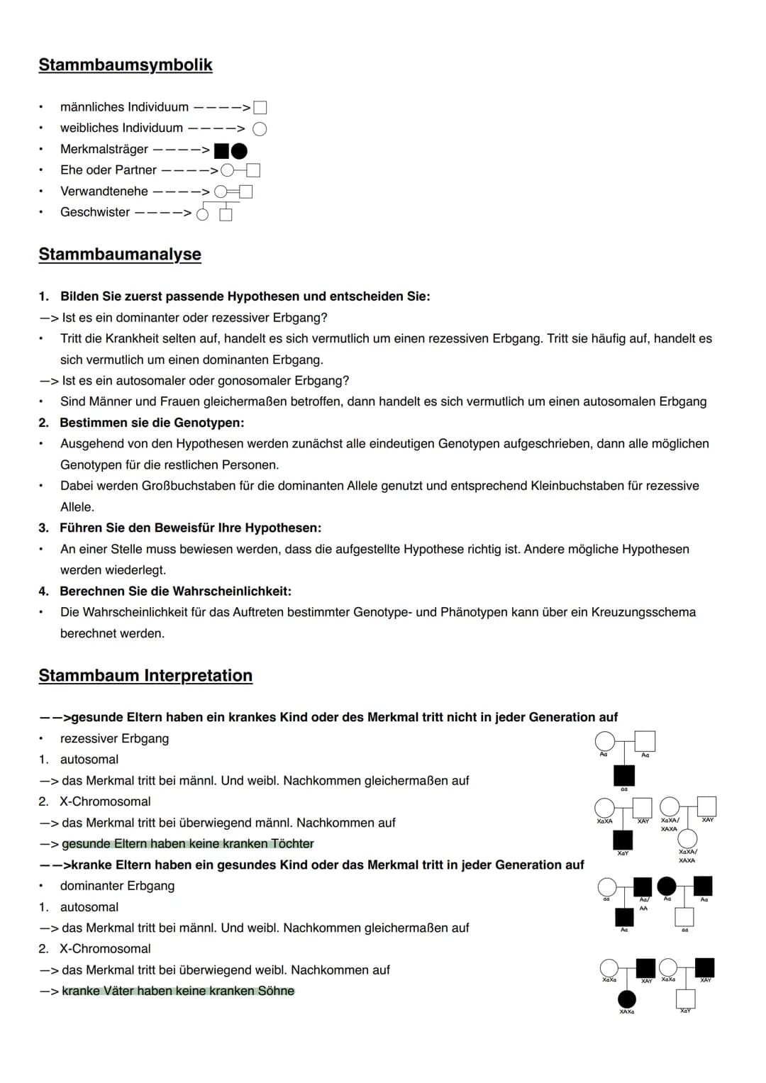 Vererbung/Mendelsche Regeln
Wichtige Begriffe
Allel->ein Gen für dasselbe Merkmal in einem homologen Chromosomenpaar
Homozygot->Organismus m